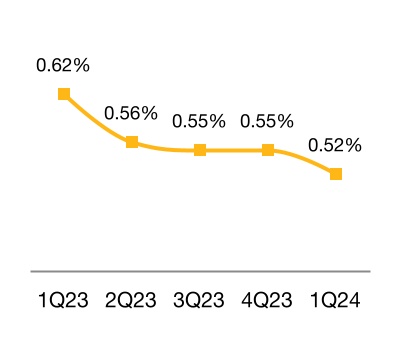 chart-9b47974cd6f84128b9d.jpg