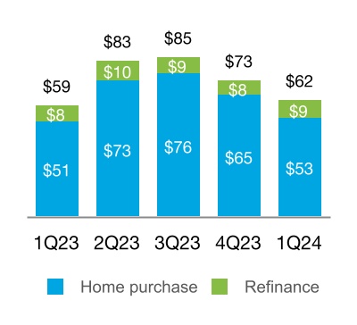 chart-b304634d246546e6bd1.jpg