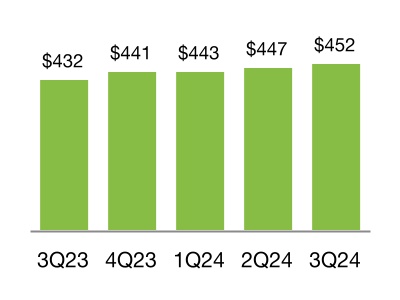 chart-0409098ca92942d0ae9a.jpg