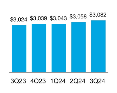 chart-0a1577e7428f4c1ab13a.jpg