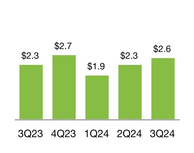 chart-8273cffce4a44d11bcfa.jpg