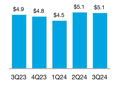 chart-8c0bd3bc6d954cc58f4a.jpg