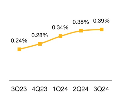 chart-8d9768d57ea145199a0a.jpg