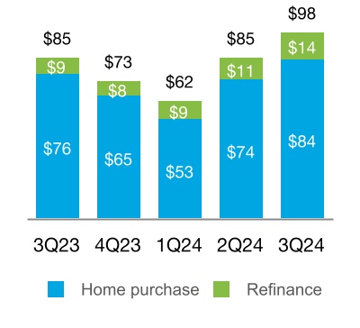 chart-c54777f391704a6489aa.jpg