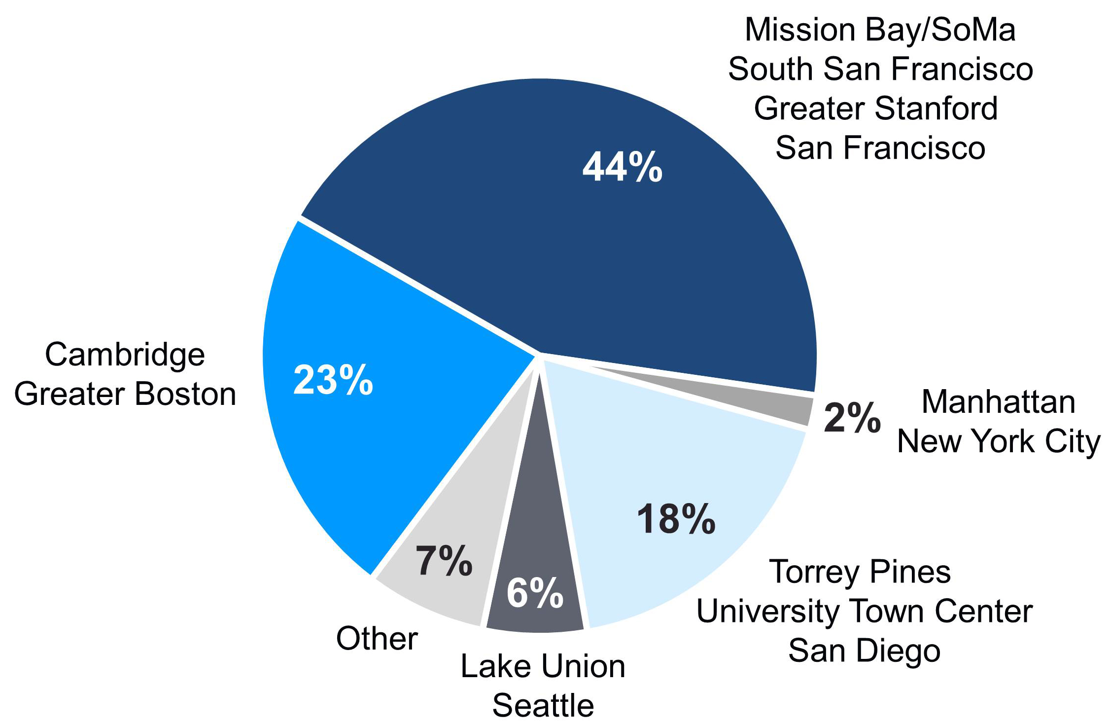 q117capitalallocation4s.jpg