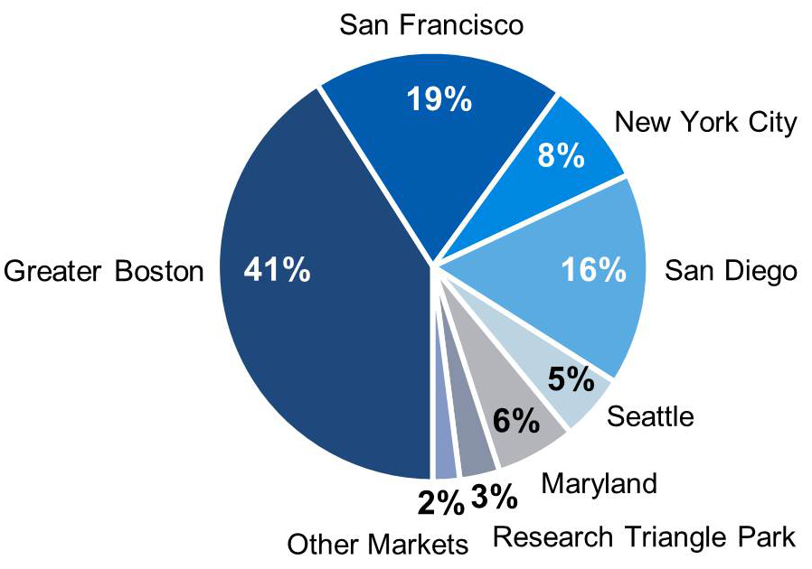 q117realestatemetrics4s.jpg