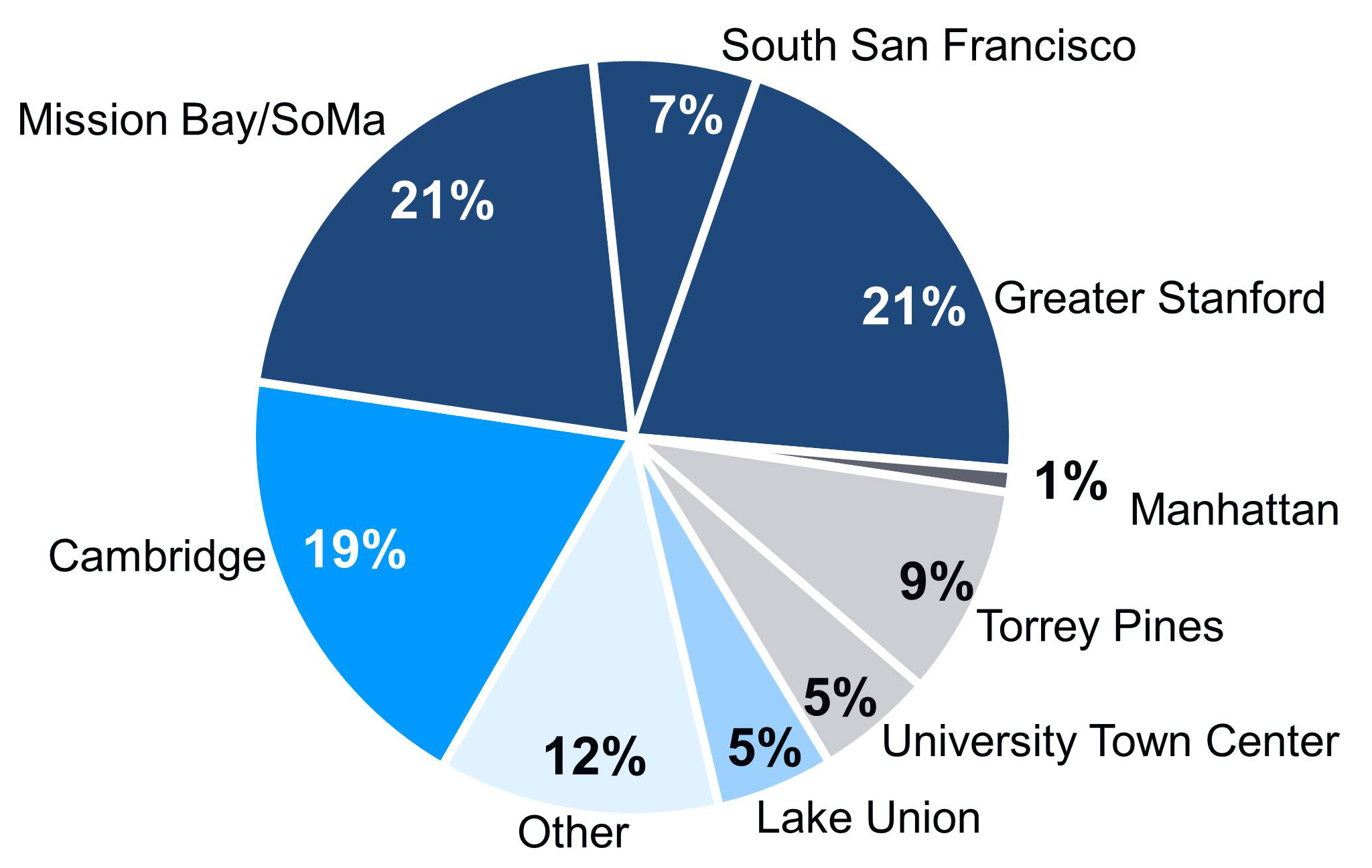 q317capitalallocation.jpg