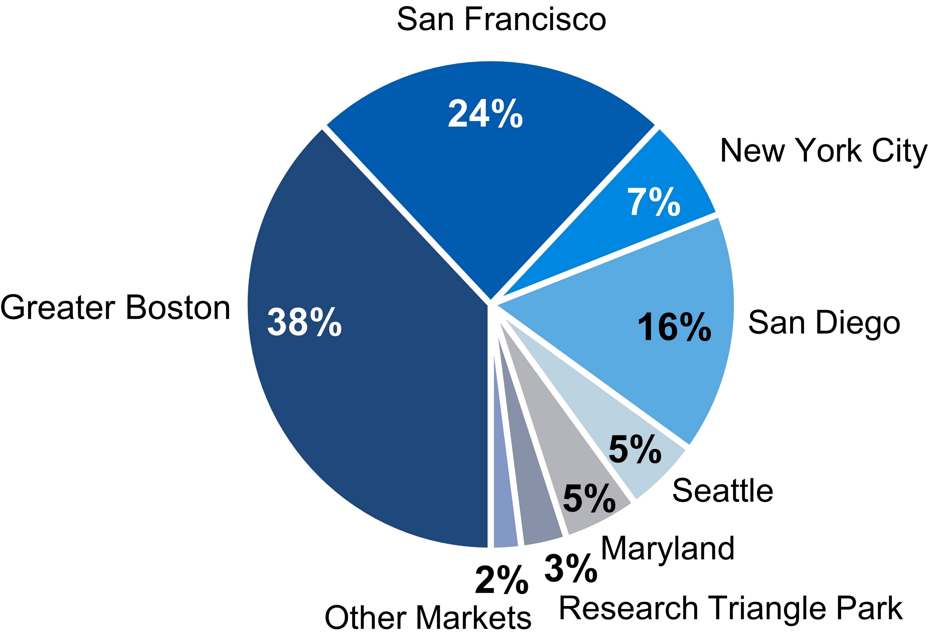 q118realestate4s.jpg