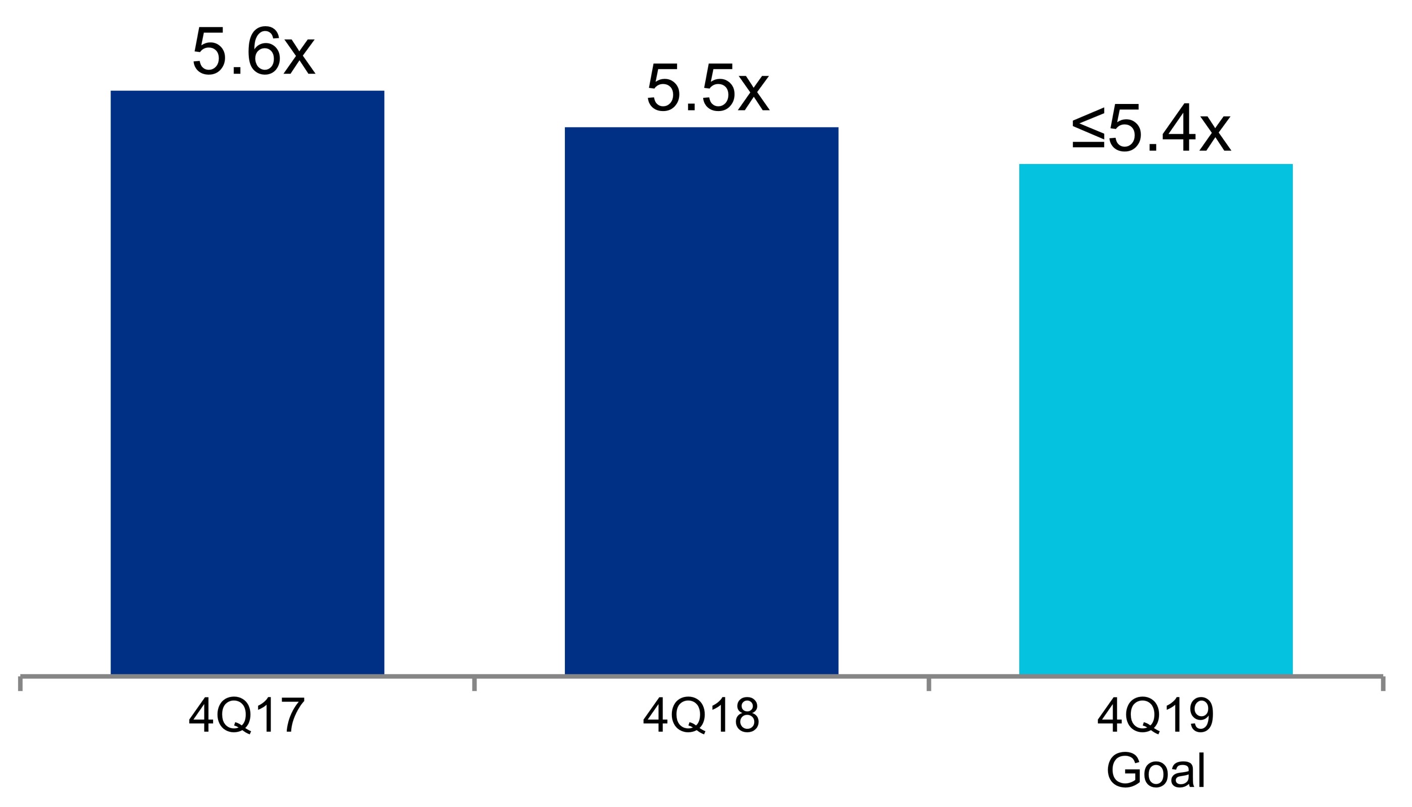 q418netdebtprefstock4s.jpg