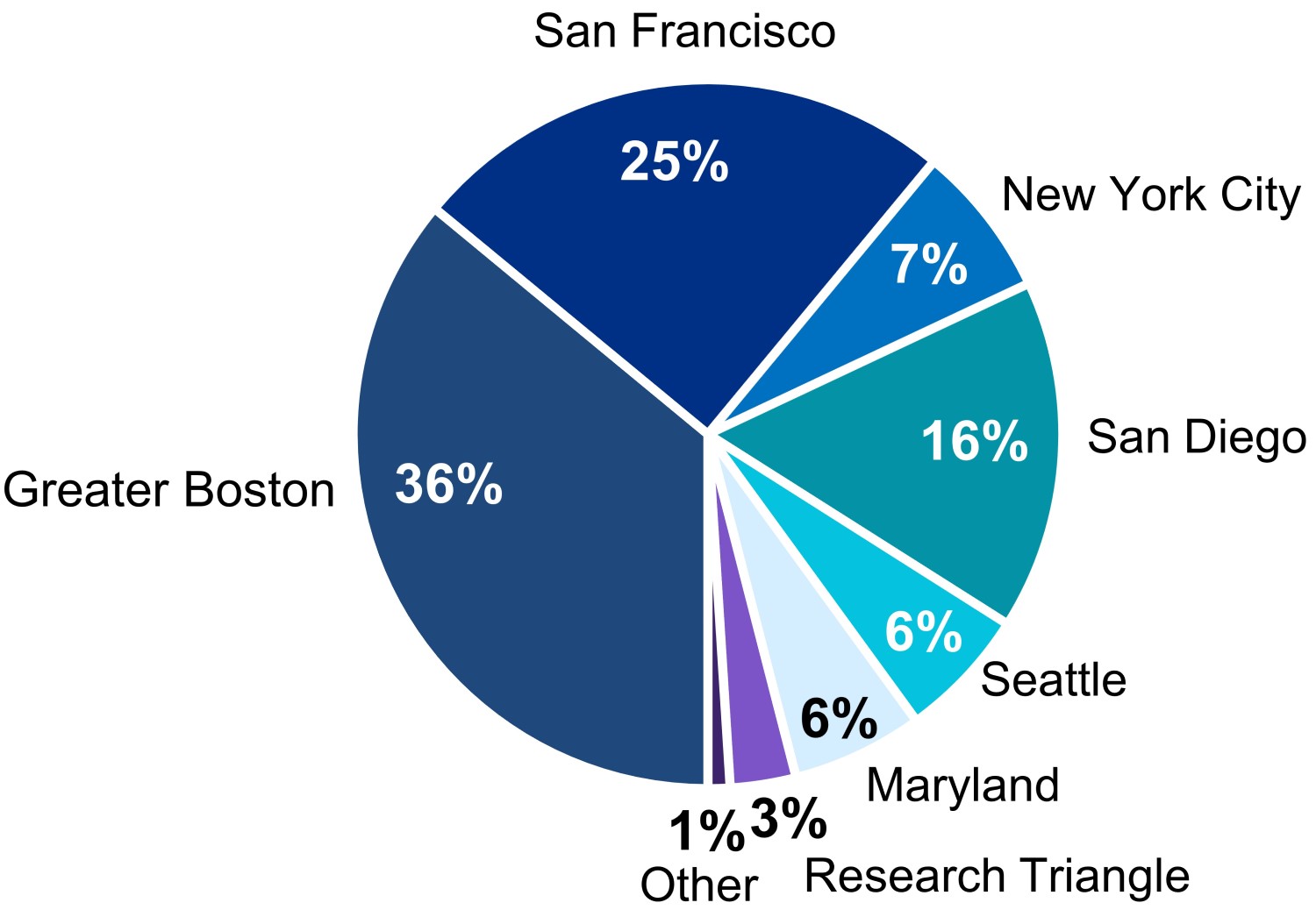 q119realestate.jpg