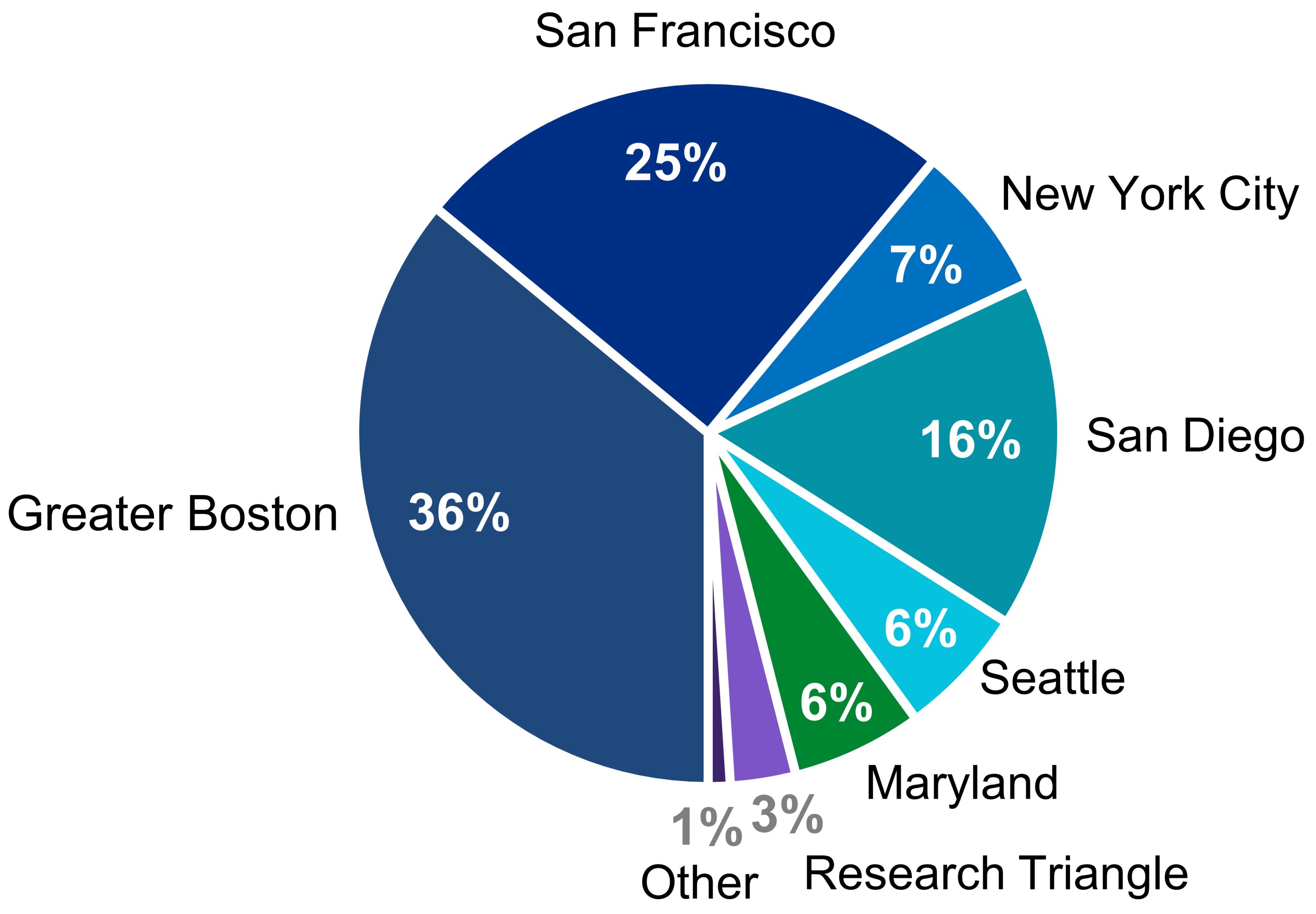 q219realestate.jpg