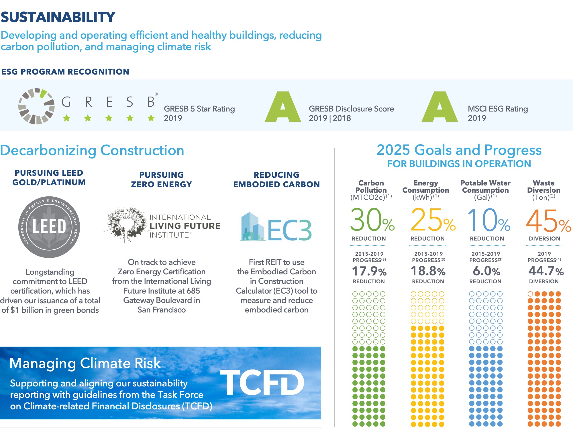 q220sustainabilityv311.jpg