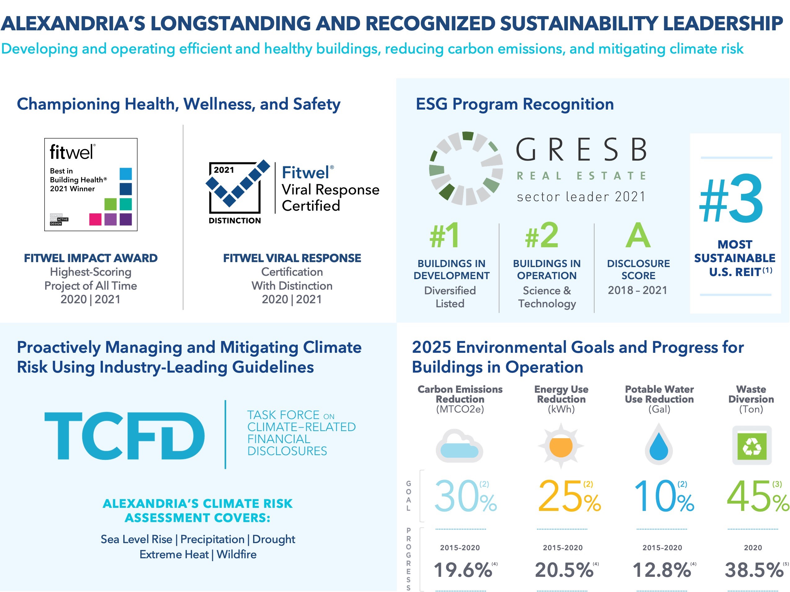 q321sustainabilityv5a.jpg