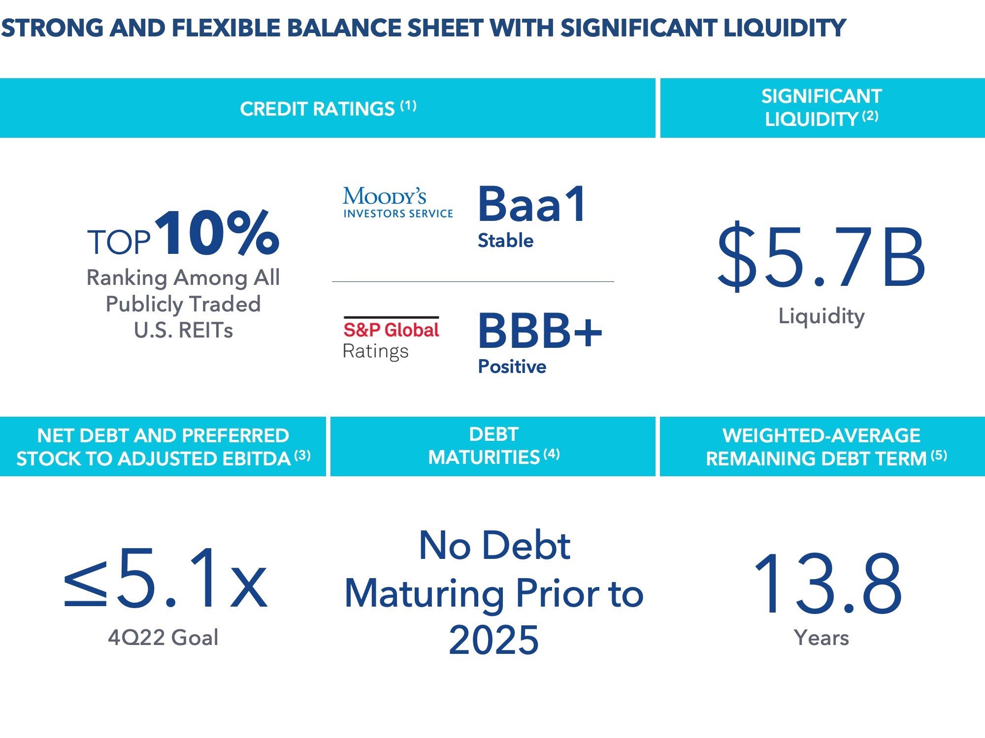 q122balancesheet.jpg