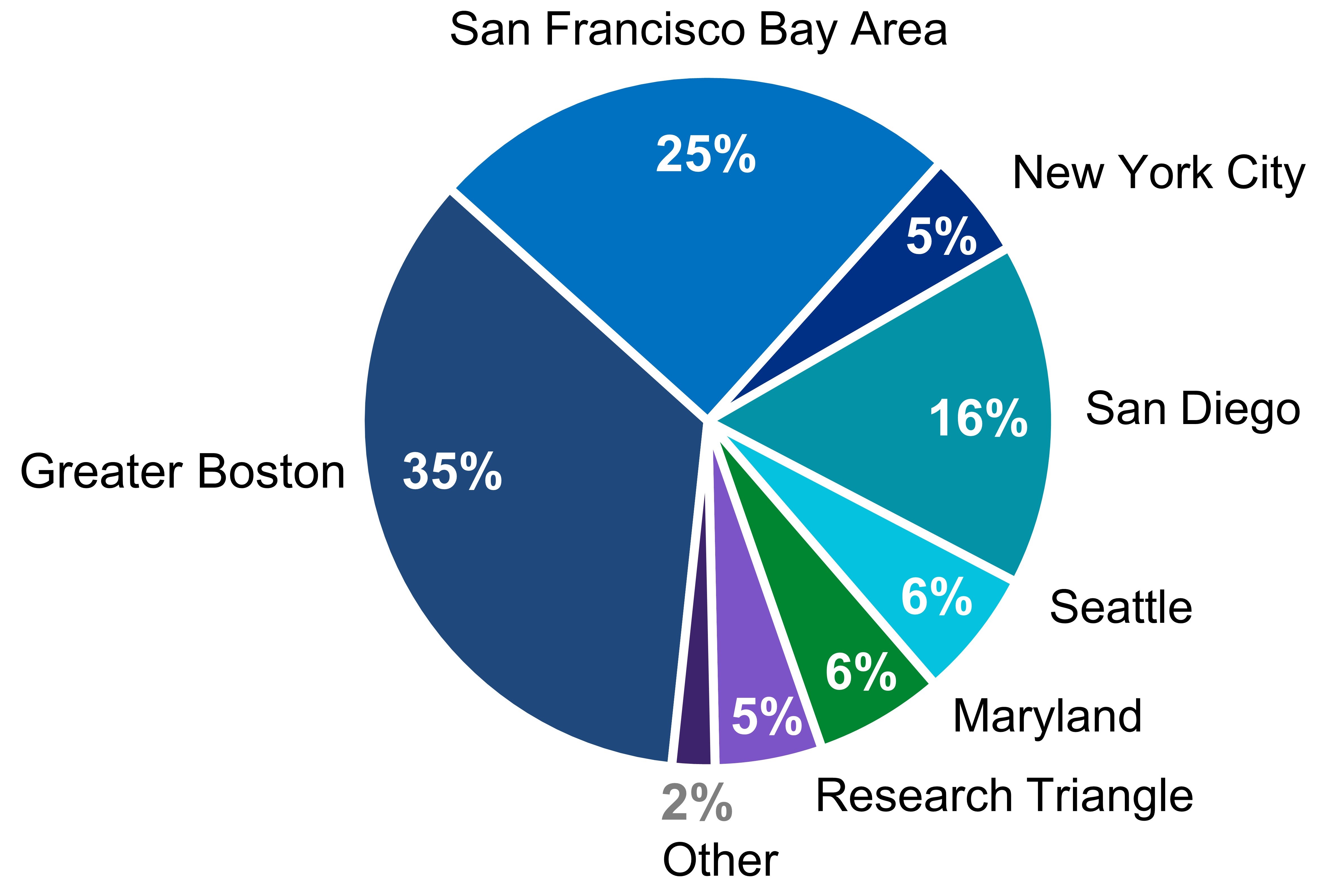 q122realestatev6.jpg