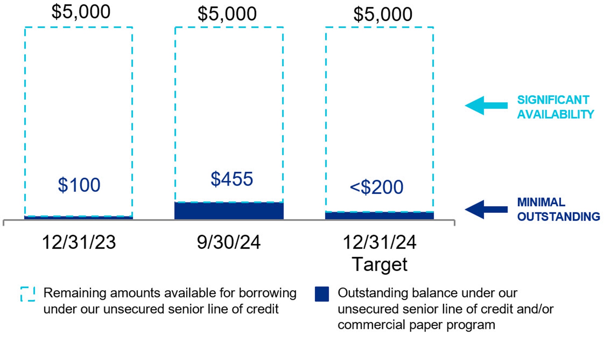 q324lineofcredit_v2.jpg