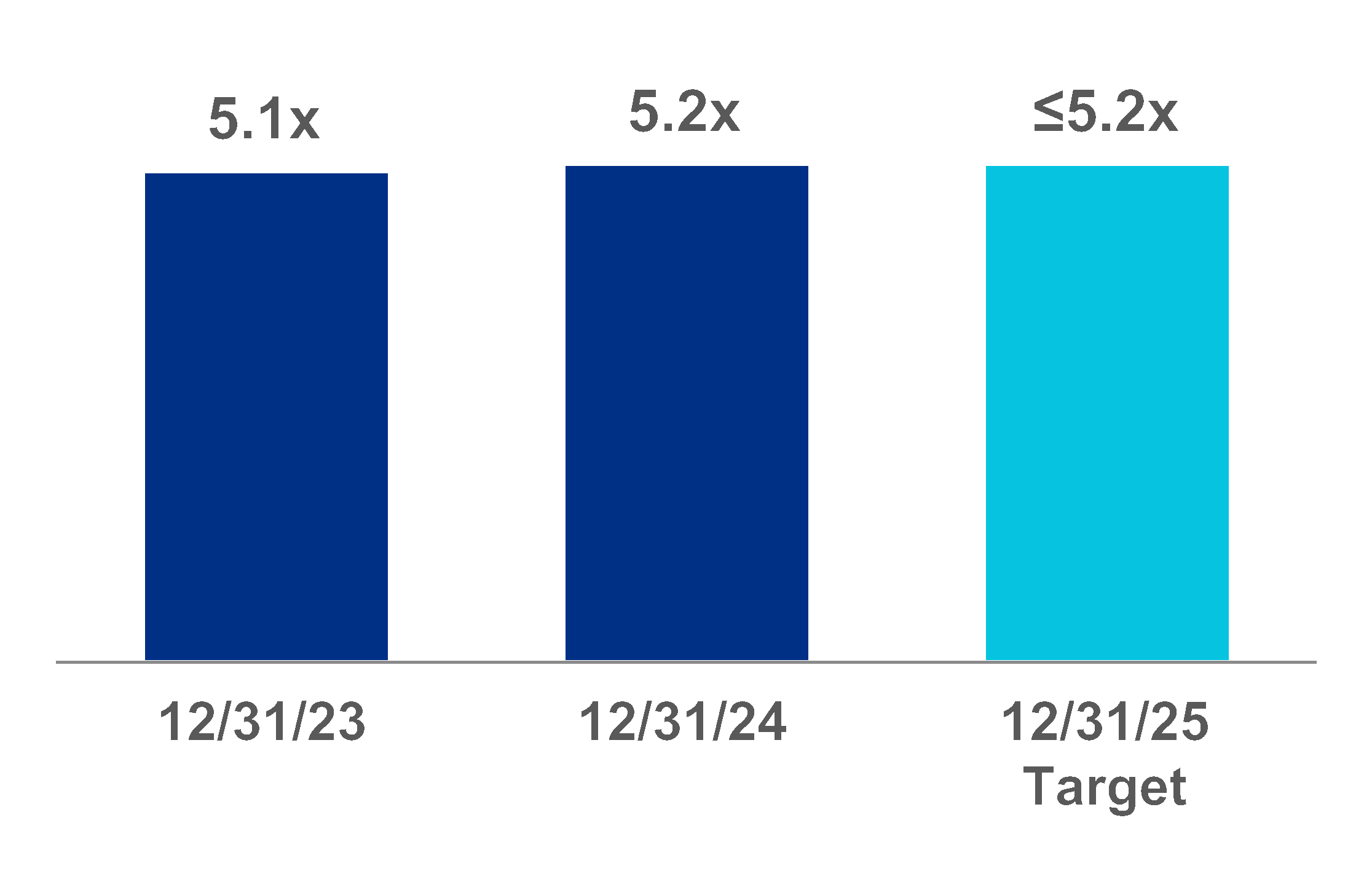 chart-a57e9fc27a834f9e9b2.gif