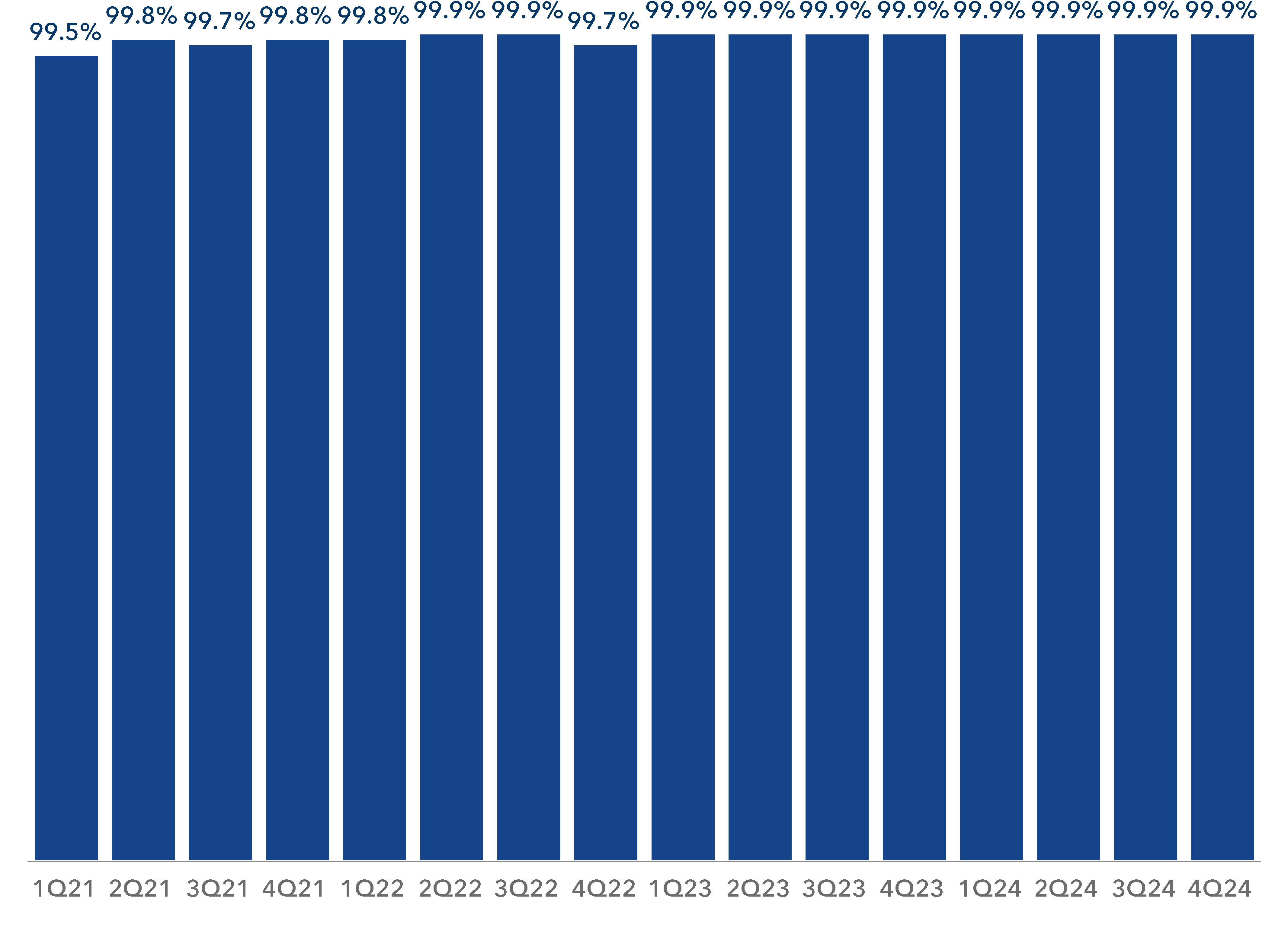 chart-eed6afbbacfd4390954.gif