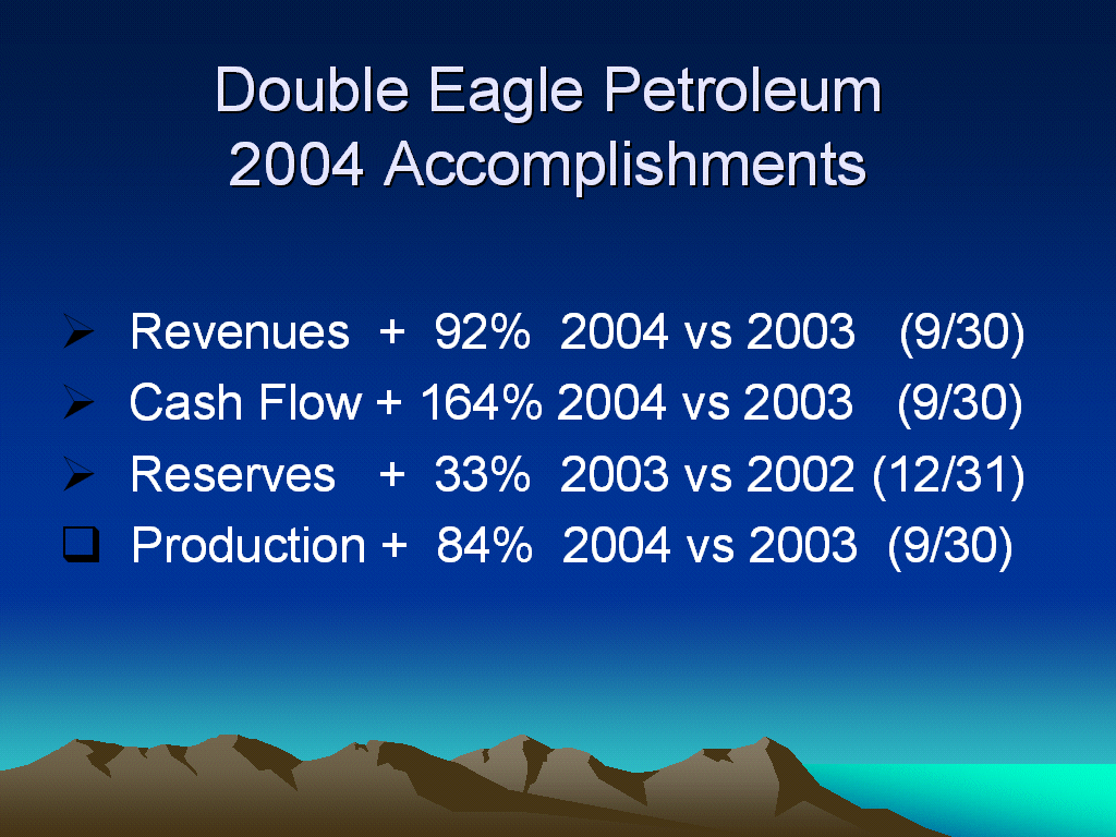 (2004 ACCOMPLISHMENTS)