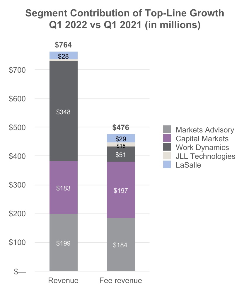 chart-a144b4cf78b14de7920a.jpg