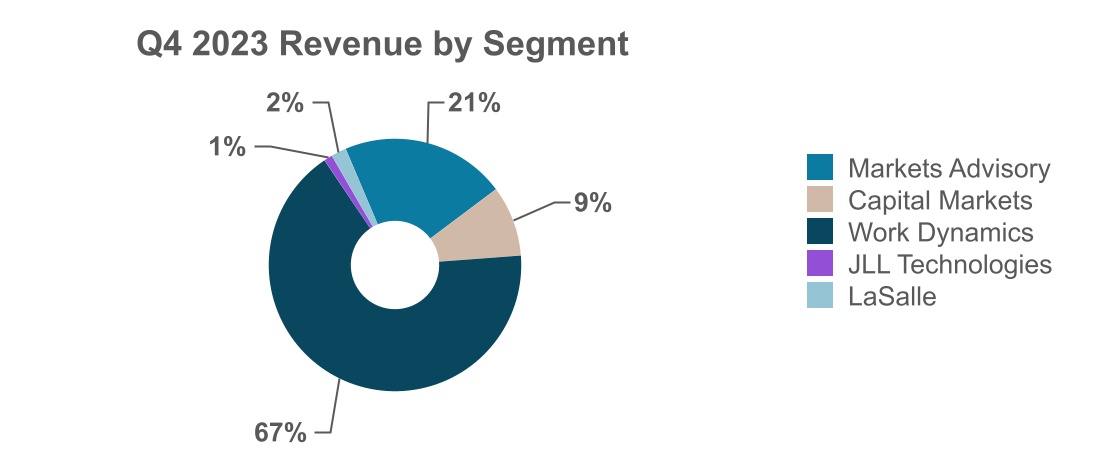 chart-954ff59b5a3846669dfa.jpg