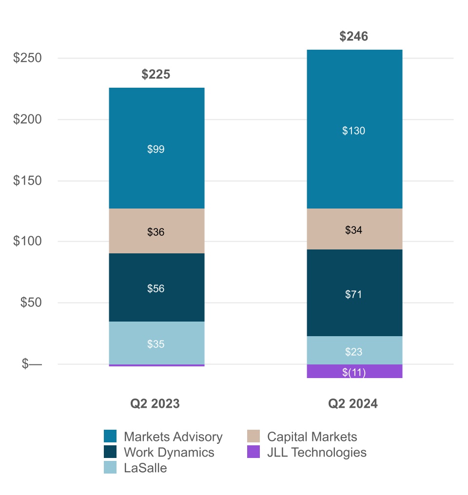 chart-6b613475d91647bba20a.jpg