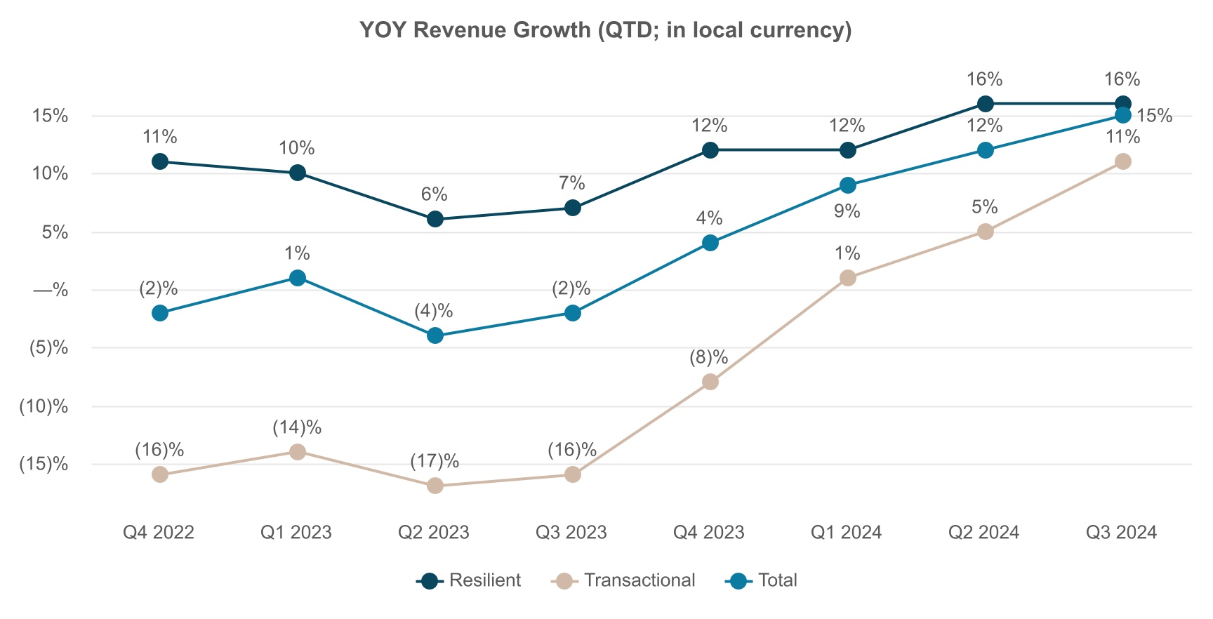 chart-7ec2c37be64e4d998e7.jpg