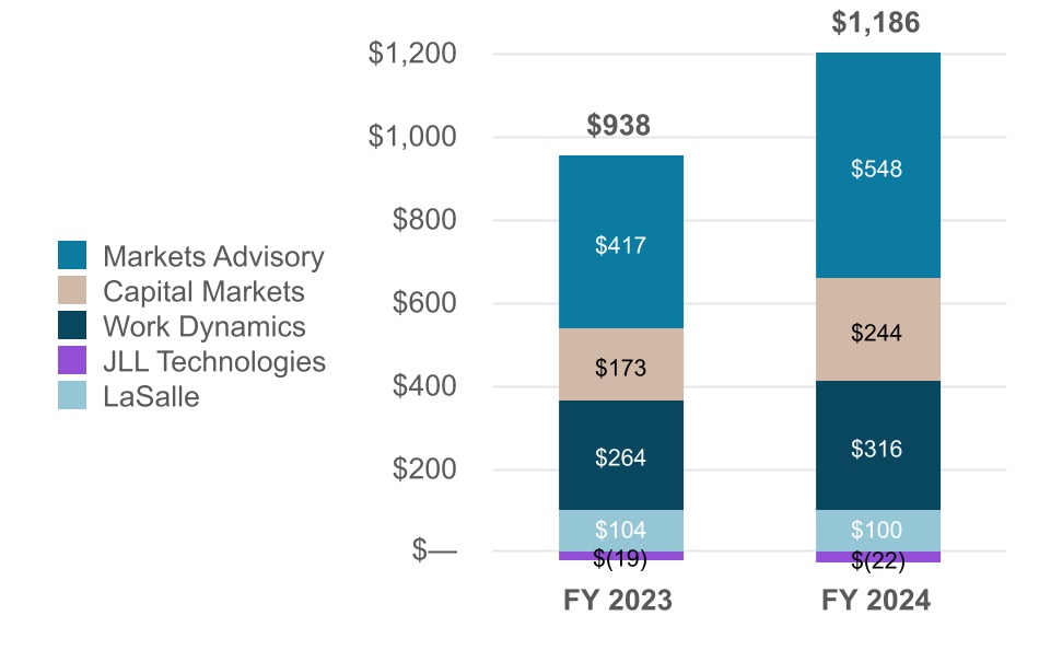 chart-2a38c3c64ec5488d996a.jpg