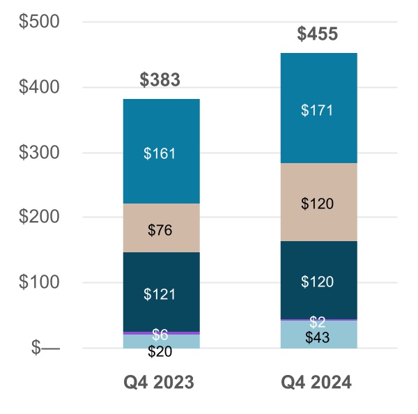 chart-352a8d63ba5c4824935a.jpg