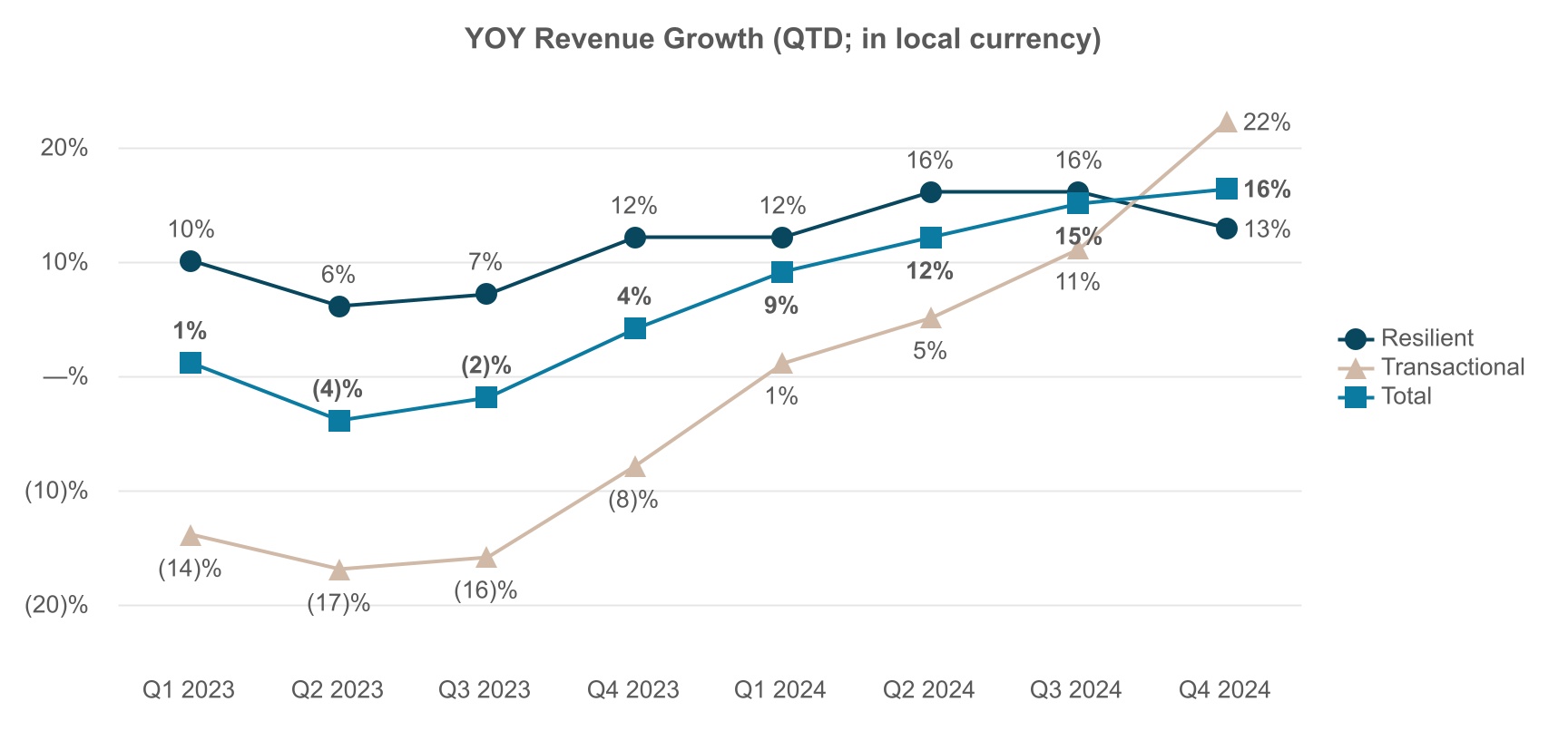 chart-6310872f50bd4d498b3a.jpg