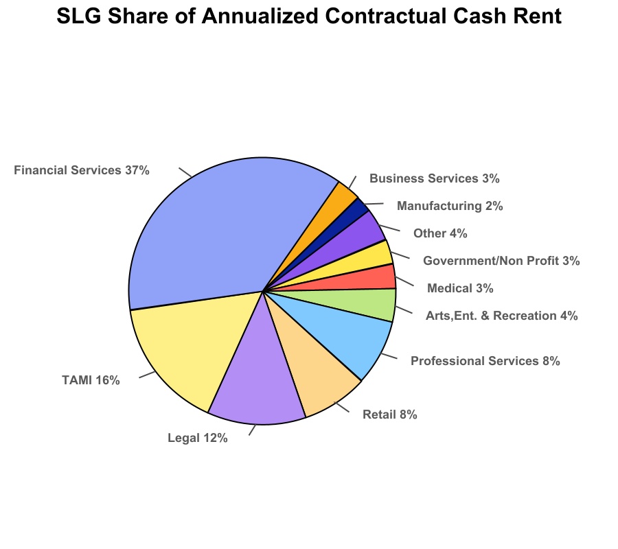 chart-16b48394a1414e648f0a.jpg