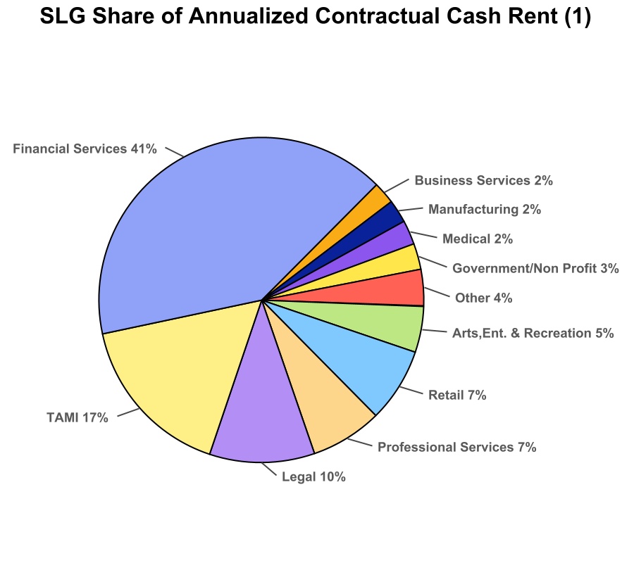 chart-72805edcf360454cb44.jpg