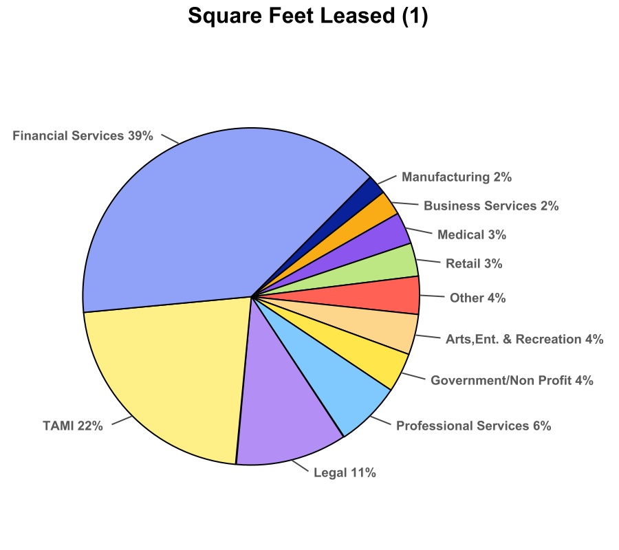 chart-771fc03e9100434dab8.jpg