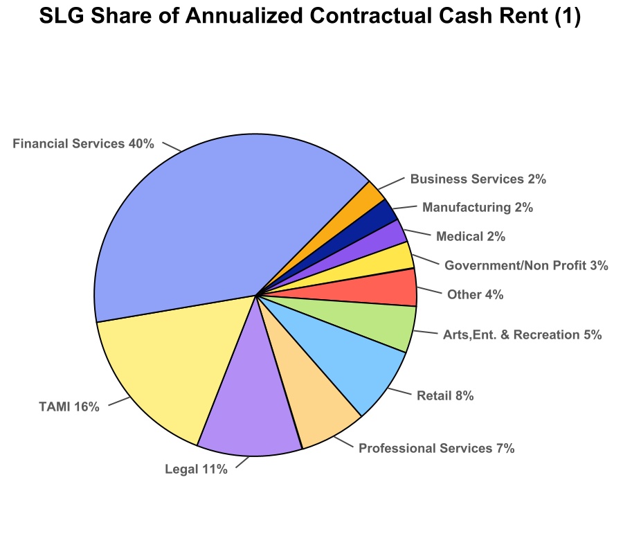 chart-70f114191e5f48d3a83a.jpg