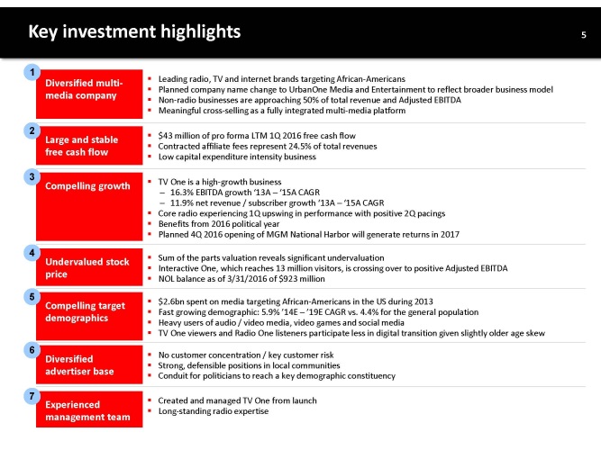 INVESTOR PRESENTATION PDF COPY PAGE 6