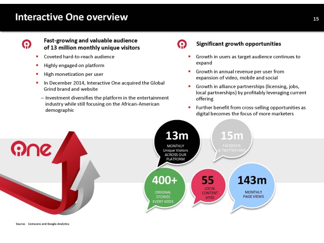 INVESTOR PRESENTATION PDF COPY PAGE 16