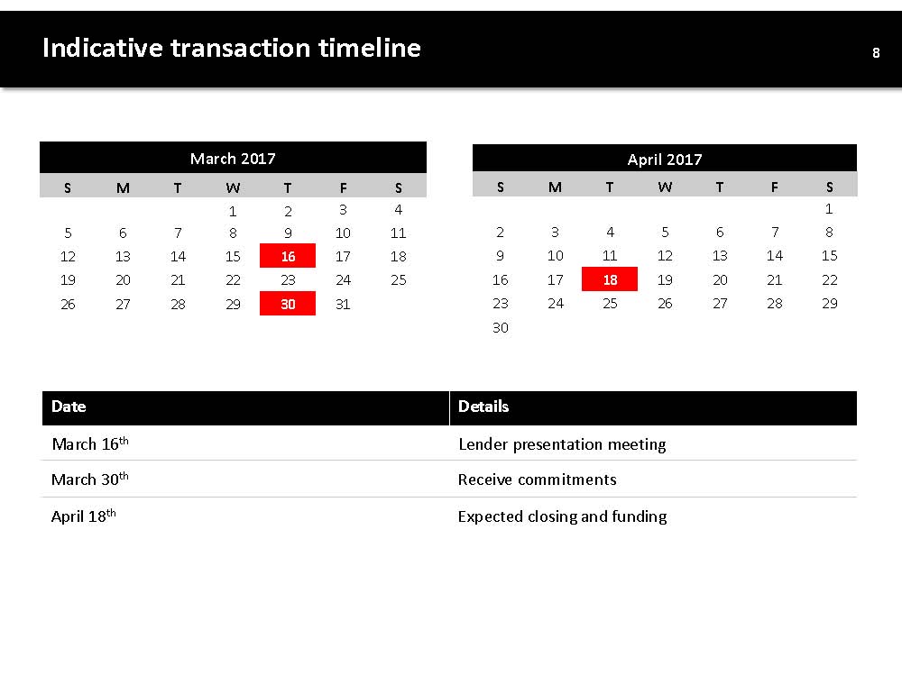 INVESTOR PRESENTATION PAGE 9