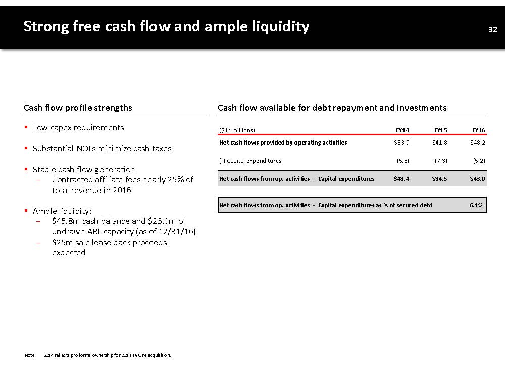 INVESTOR PRESENTATION PAGE 33