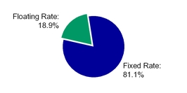 pdm93015e_chart-59900a06.jpg