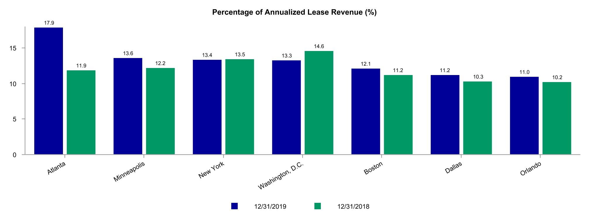 chart-5773c9b7c6924de1.jpg