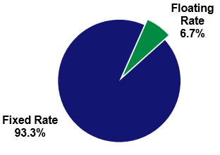 chart11.gif