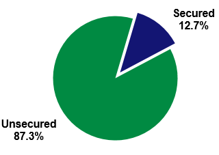 chart21.gif