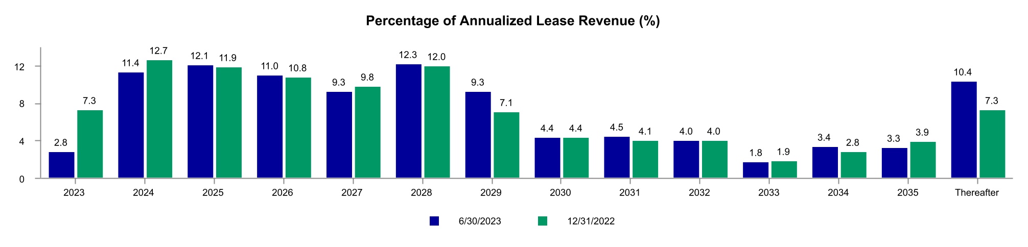 chart-acd7502c62ed437bbbe.jpg