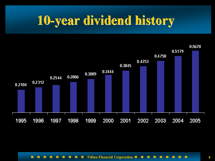 [presentation018.gif]