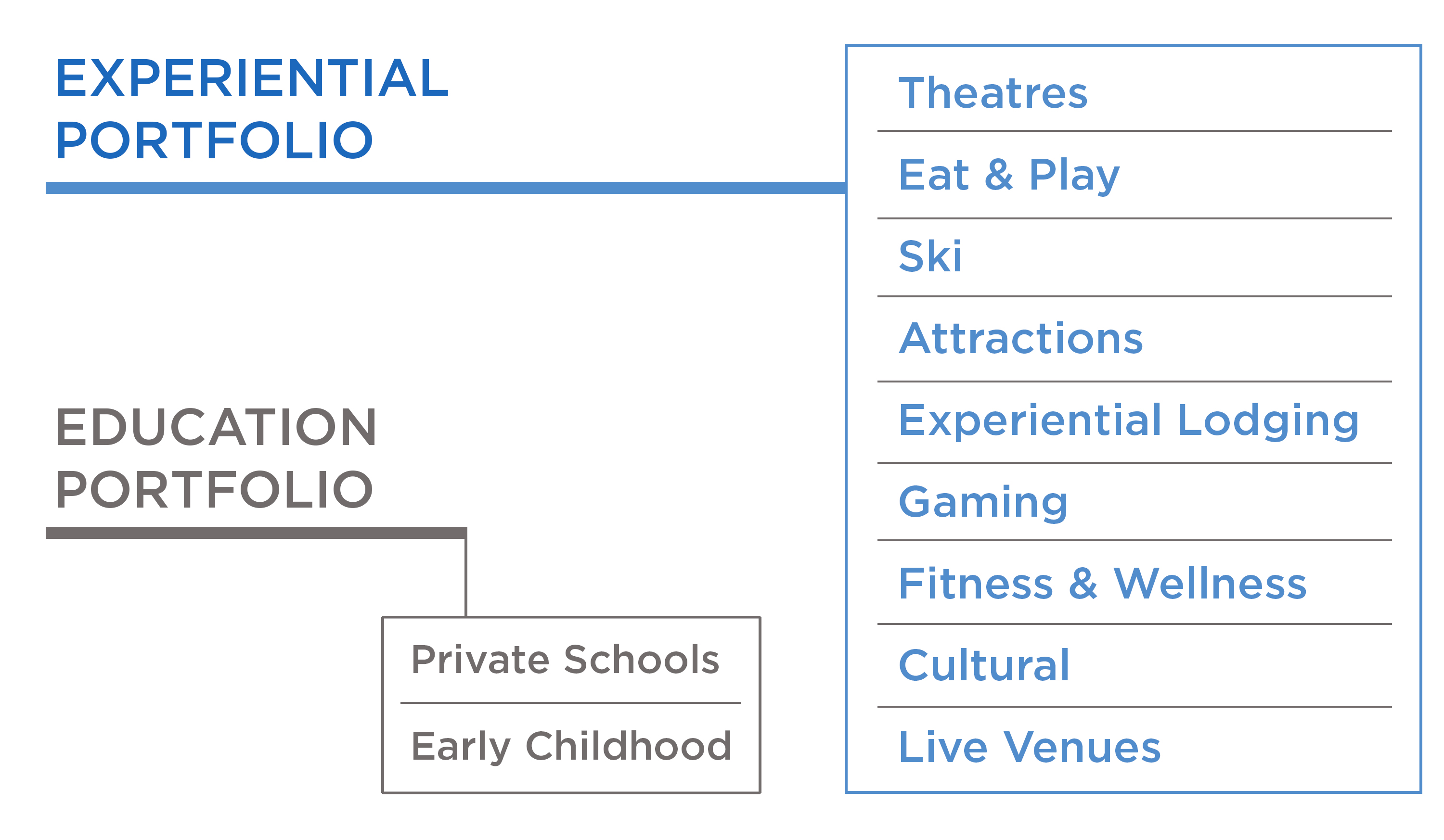 portfoliocompositionnew1a.jpg