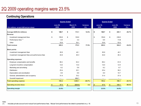 GRAPHIC