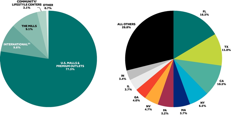 GRAPHIC