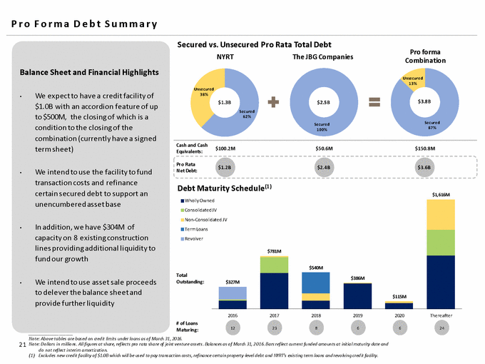 GRAPHIC