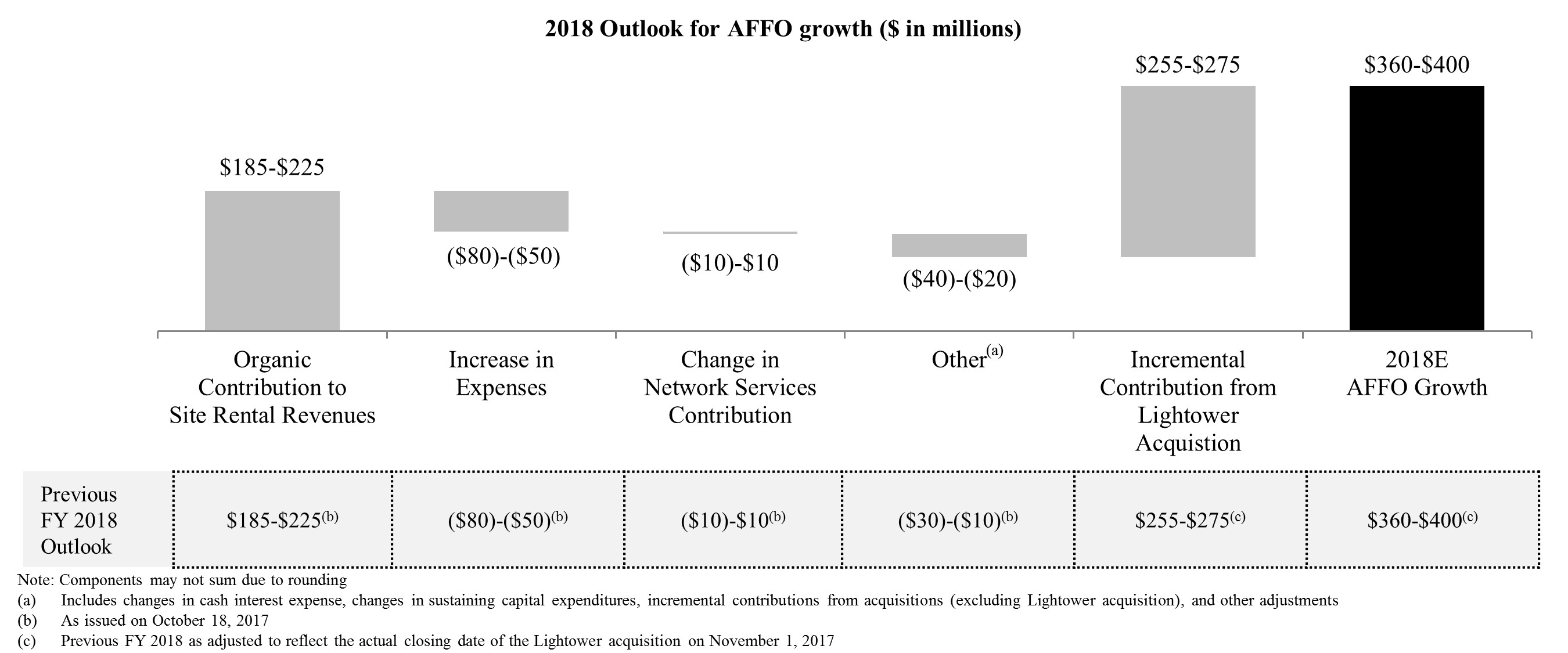 a2018affoa10.jpg