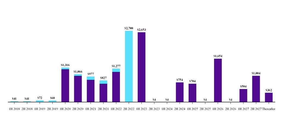 chart-09292f2263db6fb12e3.jpg